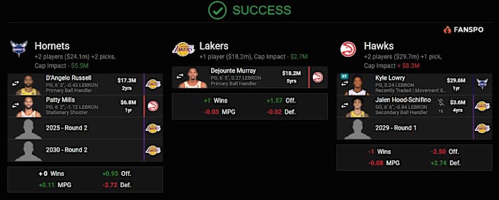 Lakers-Hornets-Hawks Mock Trade